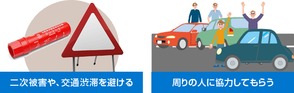 (2)二次被害の回避