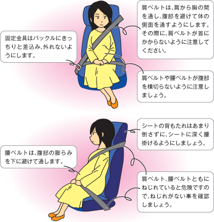 妊婦とシートベルト 妊婦とシートベルト