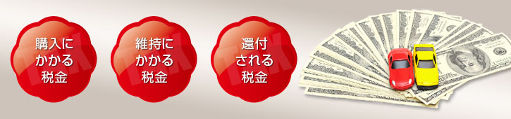 車の税金を知ろう