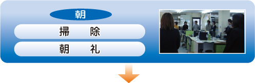 ＜朝＞掃除、朝礼