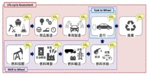 3月共通ブログ