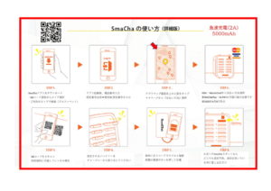 SmaChaの使用方法-1