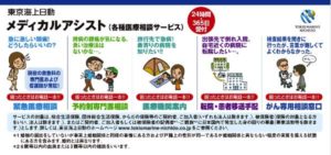 メディカルアシスト