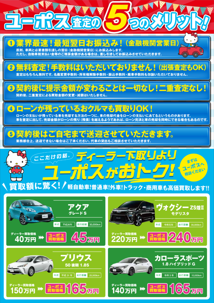 ユーポス川西店 夏の査定キャンペーン チラシ裏面