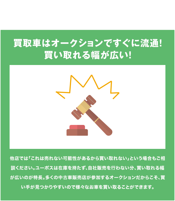 買取車はオークションですぐに流通！買い取れる幅が広い！