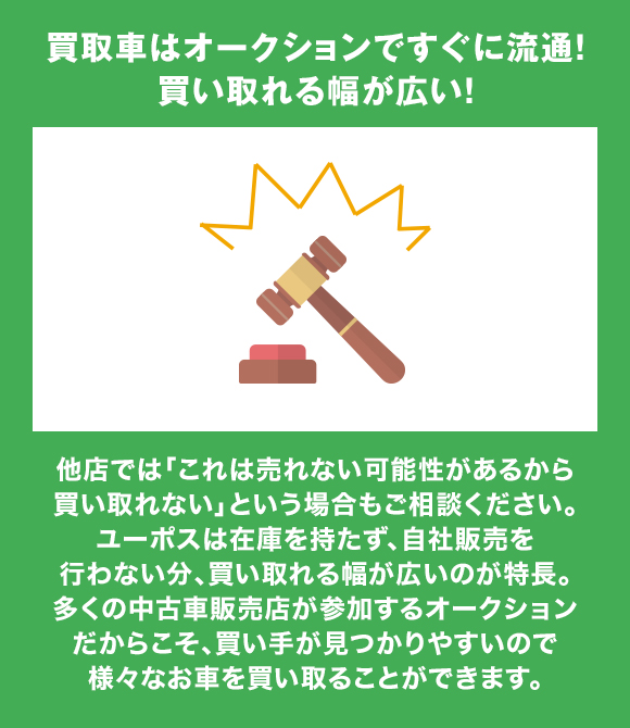 買取車はオークションですぐに流通！買い取れる幅が広い！