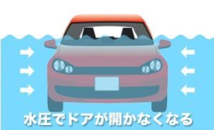 WS000000