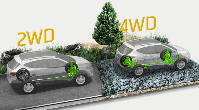 2wd-4wd-awd-motoraty