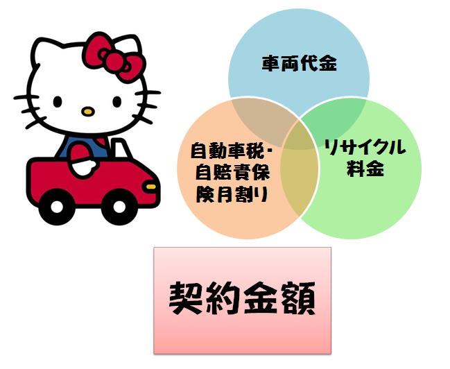 ブログ用