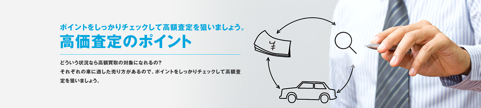 ポイントをしっかりチェックして高額査定を狙いましょう。 高価査定のポイント どういう状況なら高額買取の対象になれるの？それぞれの車に適した売り方があるので、ポイントをしっかりチェックして高額査定を狙いましょう。