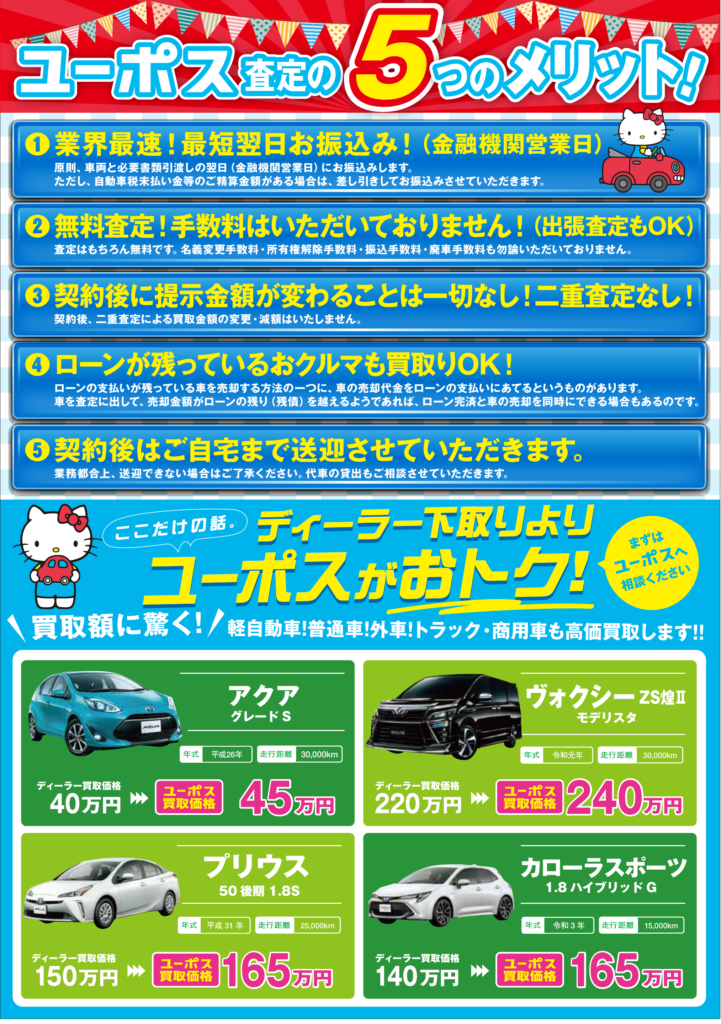 ユーポス亀岡店オープン記念キャンペーンチラシ 裏面